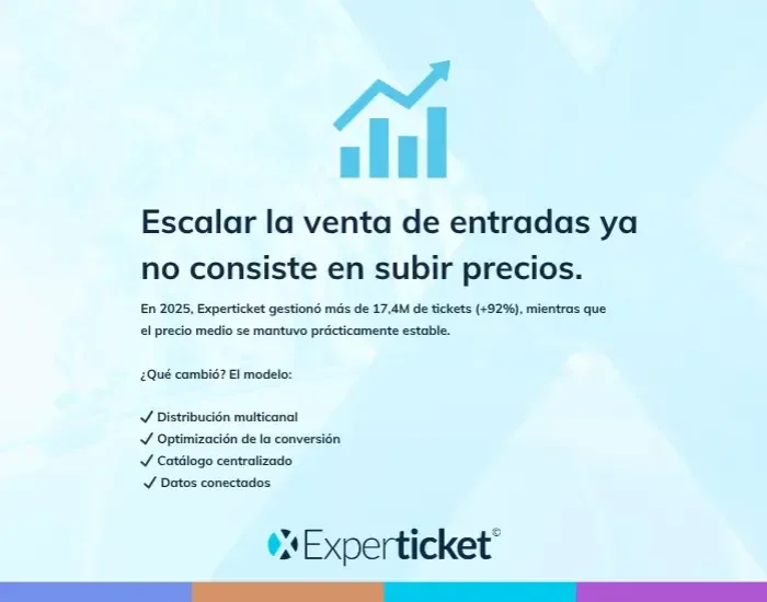 Ticketing y volumen. C&oacute;mo escalar la venta de tickets sin subir precios